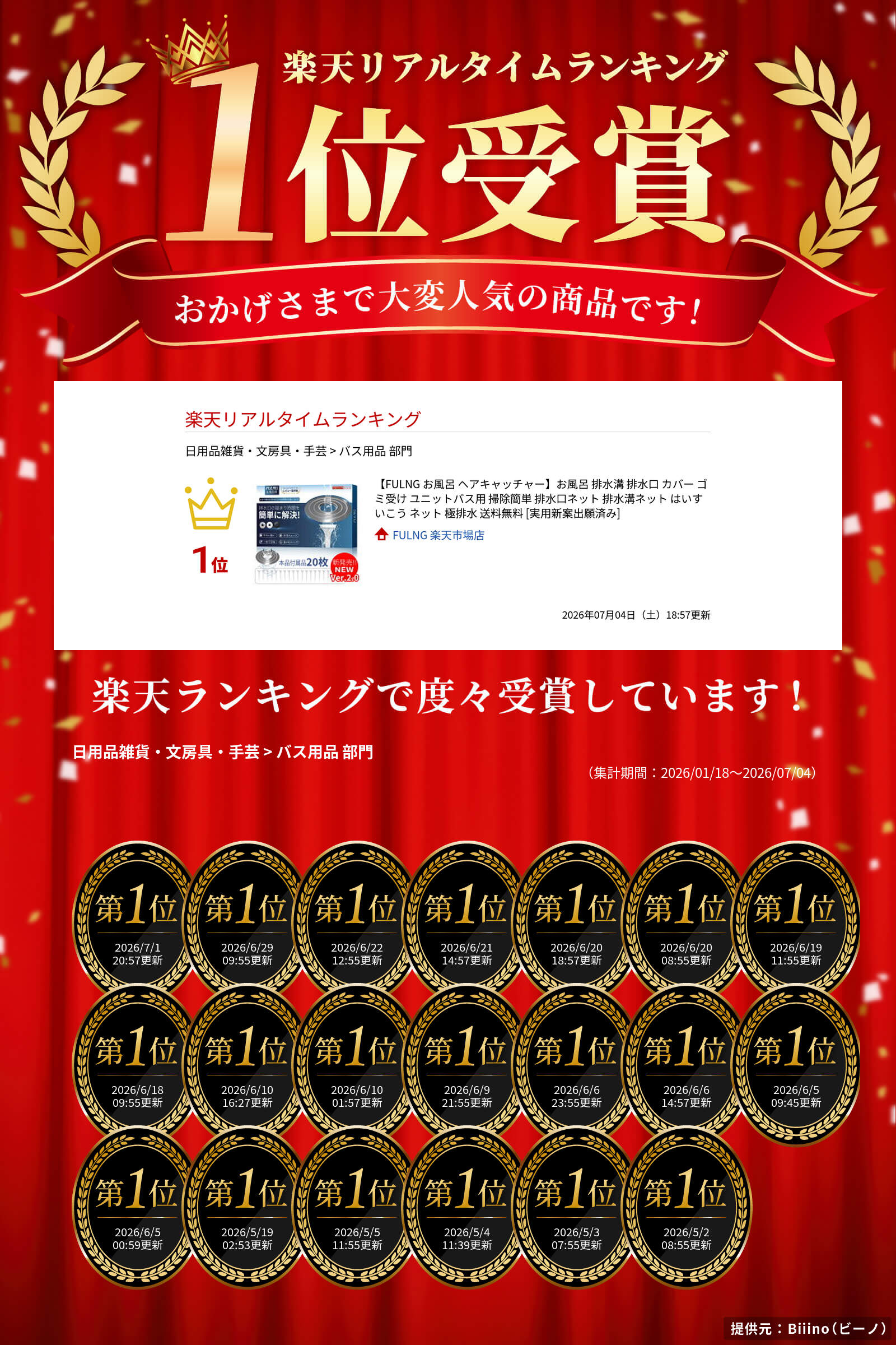 楽天ランキング1位受賞実績